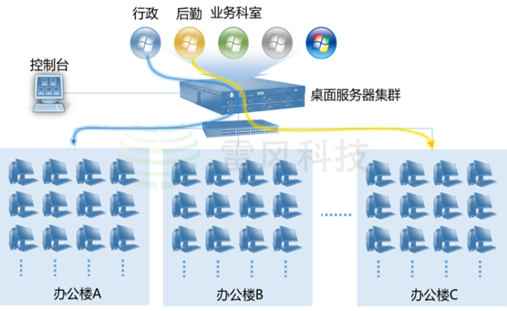 寧波嘉樂園區.png 寧波嘉樂園區.png