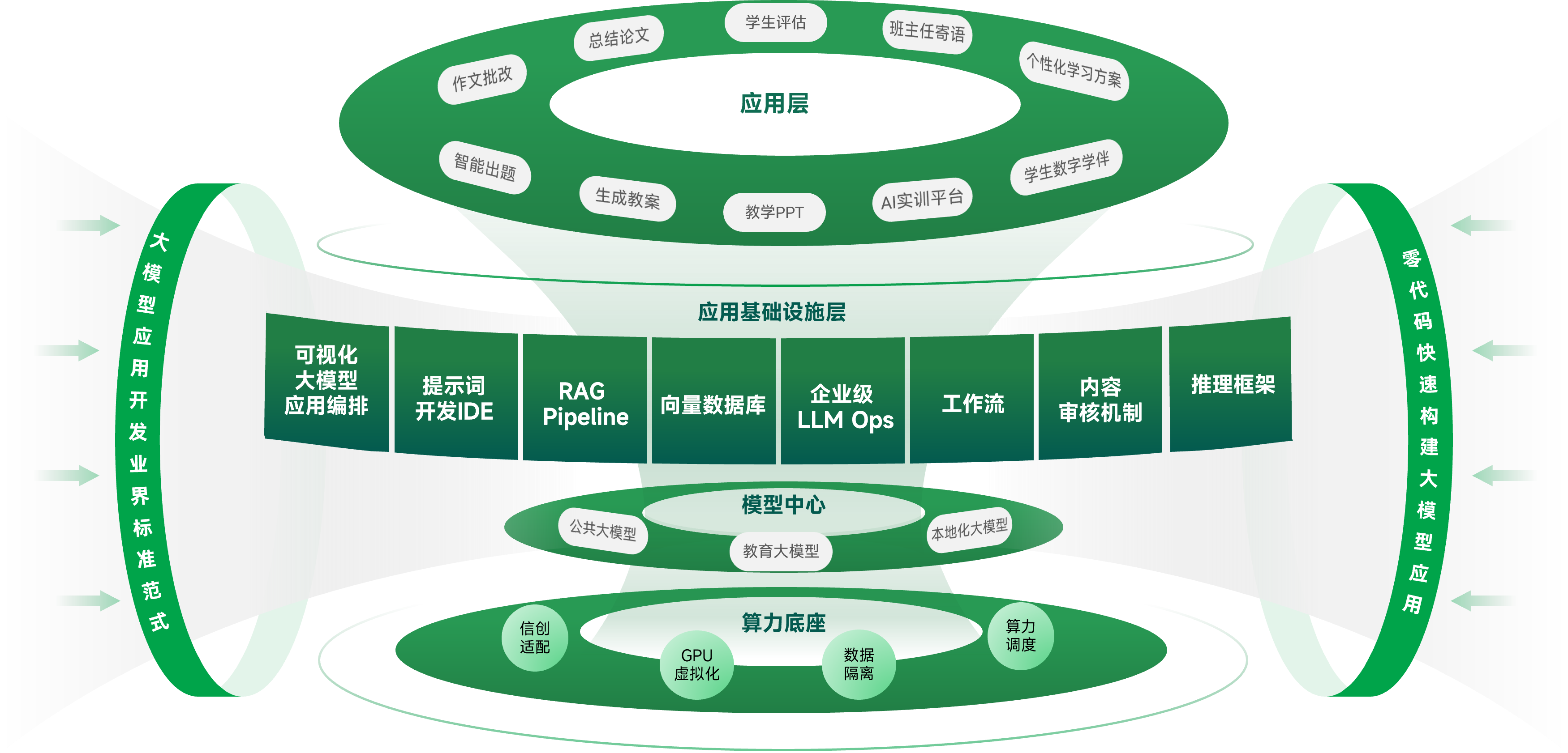 111754883708528059.png AI教育.png